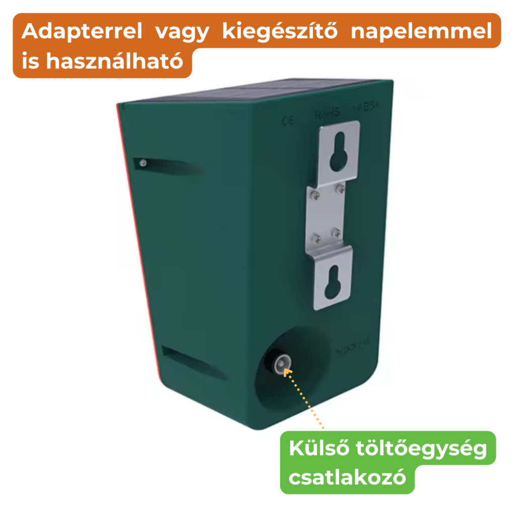 őrszem hátsó panel