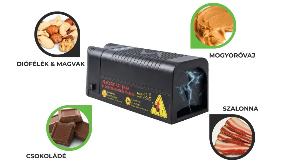 Csaliajánló -mortus max